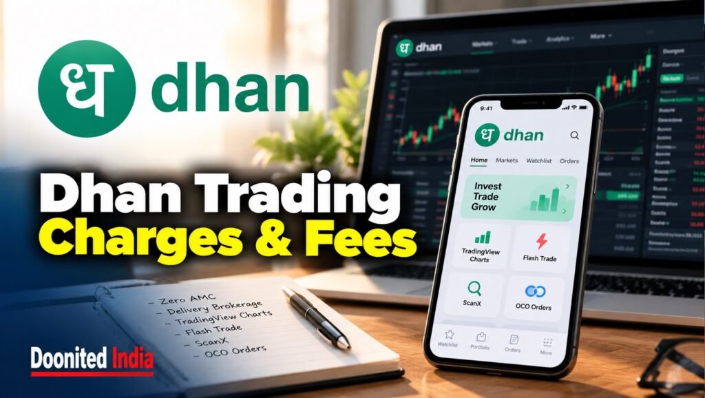 Dhan Trading Platform: Charges, TradingView and Features Dhan Trading Platform: Charges, TradingView and Features