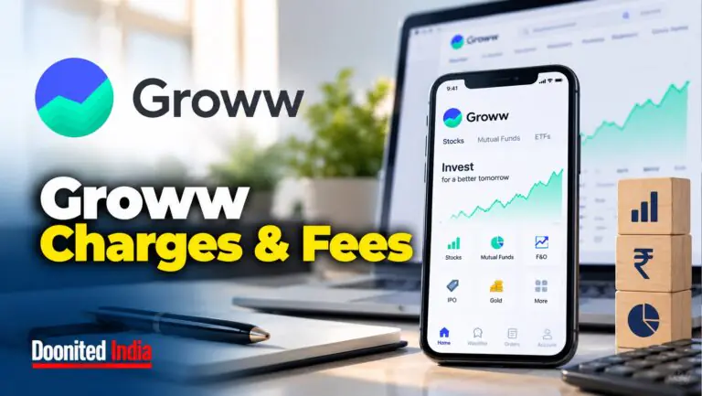 Groww Charges Explained: Brokerage, AMC and Hidden Costs