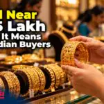 Gold at 1.5 Lakh: How India Is Learning to Buy Less Gold